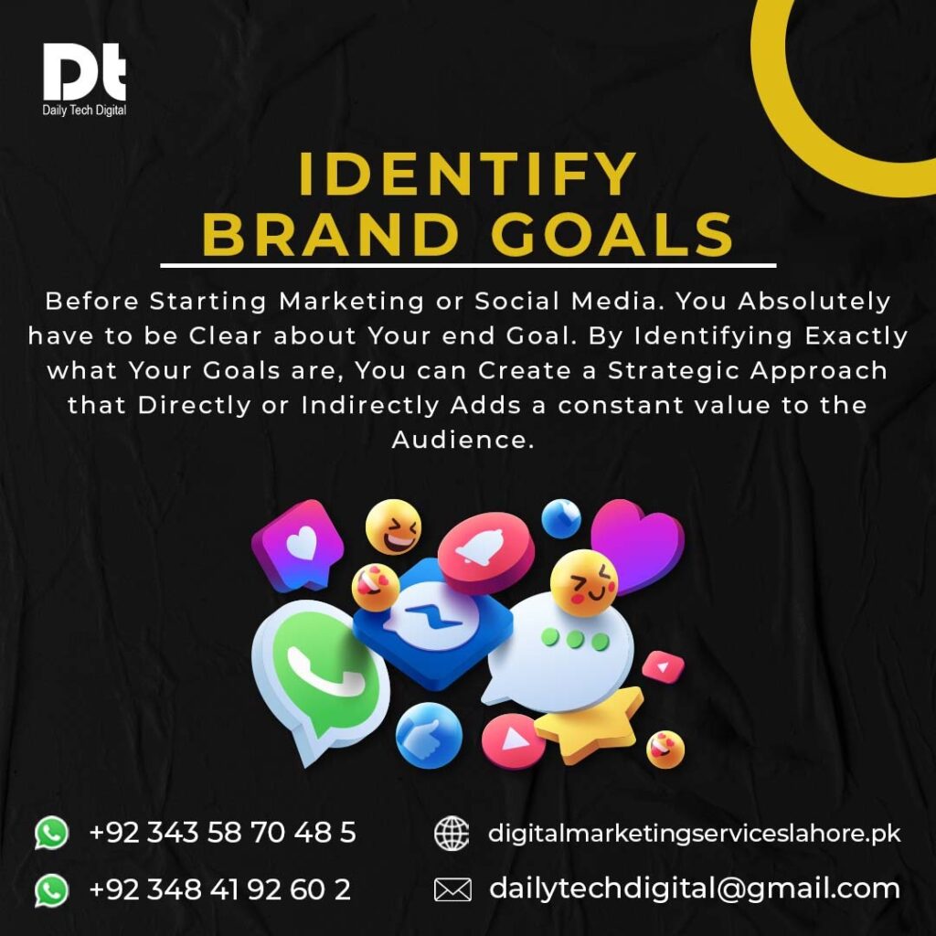 Social Media Marketing Services in Lahore