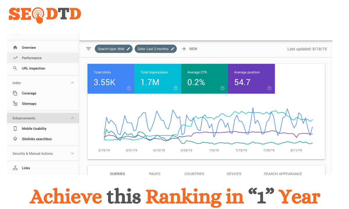 Achieve-this-Ranking-in-1-Year.png