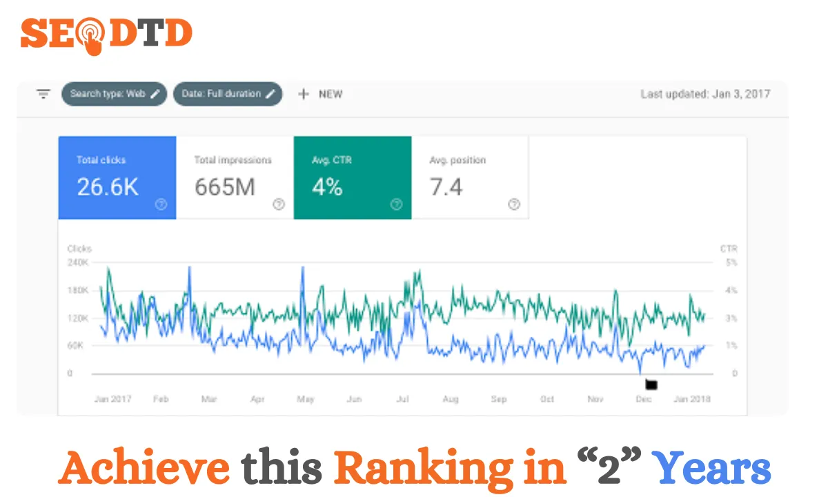 Best-SEO-services-in-Lahore-for-local-businesses.webp